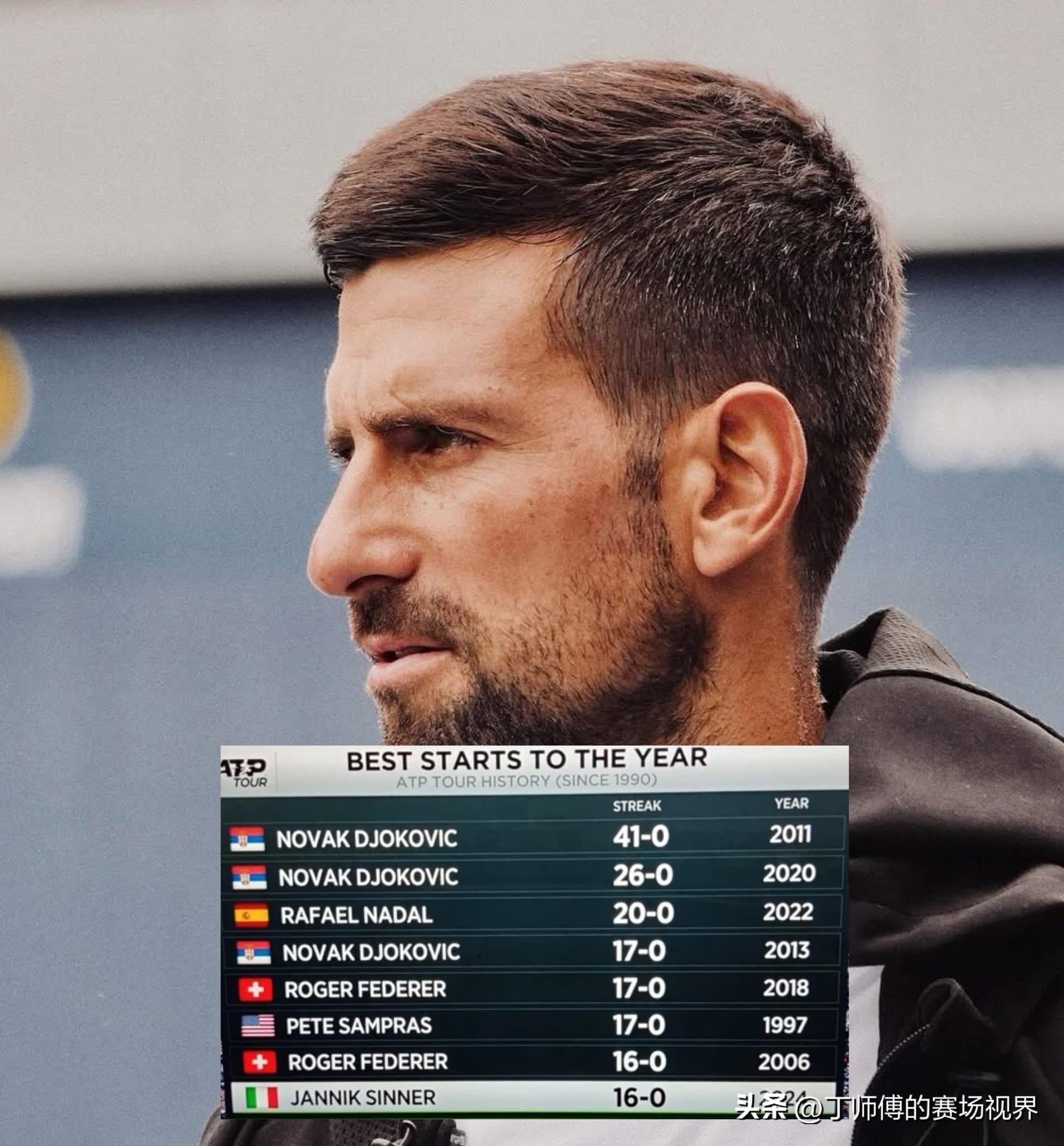 ATP总决赛力克戴维斯杯，鲁德统治全场